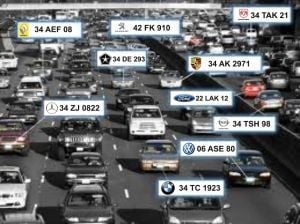 Otoyol Plaka Tanıma Sistemi